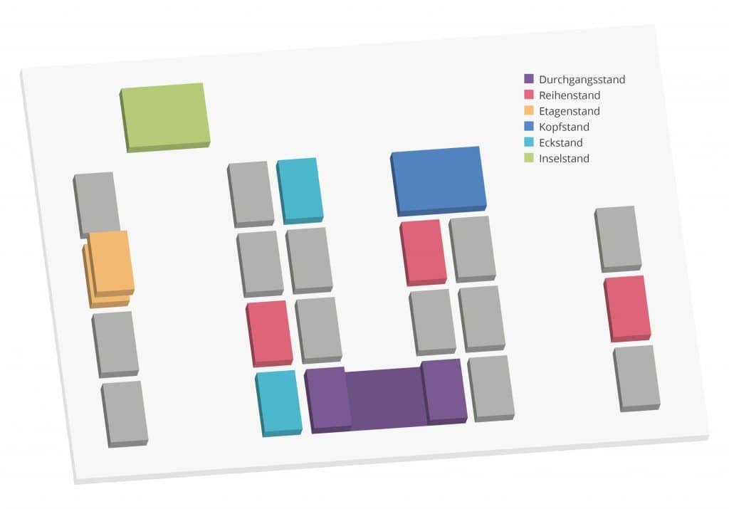 Messestandarten in der Übersicht - Infografik