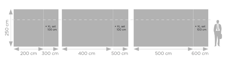 Diagramm, Handlung, Person, Messungen