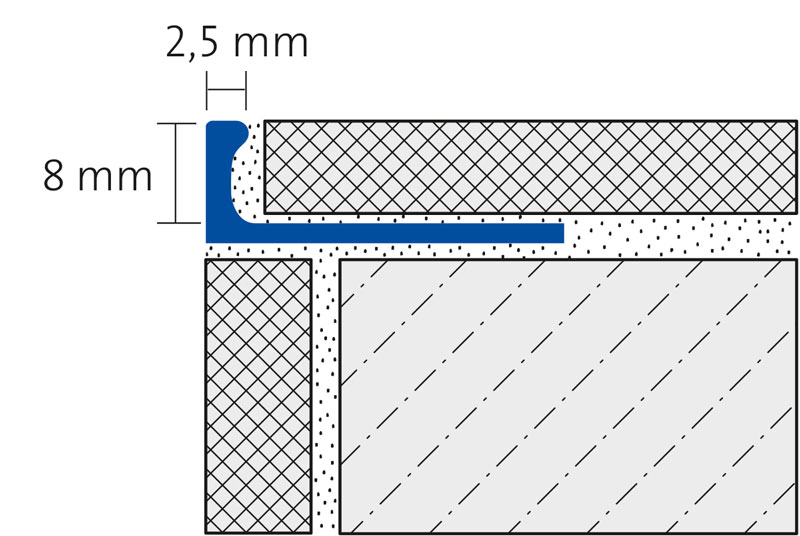 ALU FLEX-PROFIL 8mm biegbar, silber eloxiert, Länge 250cm