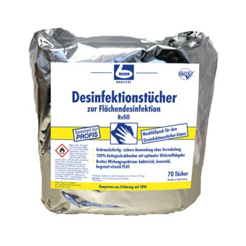 Aluminium, Windel