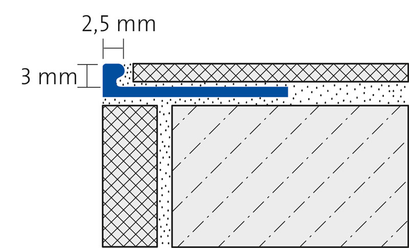 ALU FLEX-PROFIL 3mm biegbar, silber eloxiert, Länge 250cm