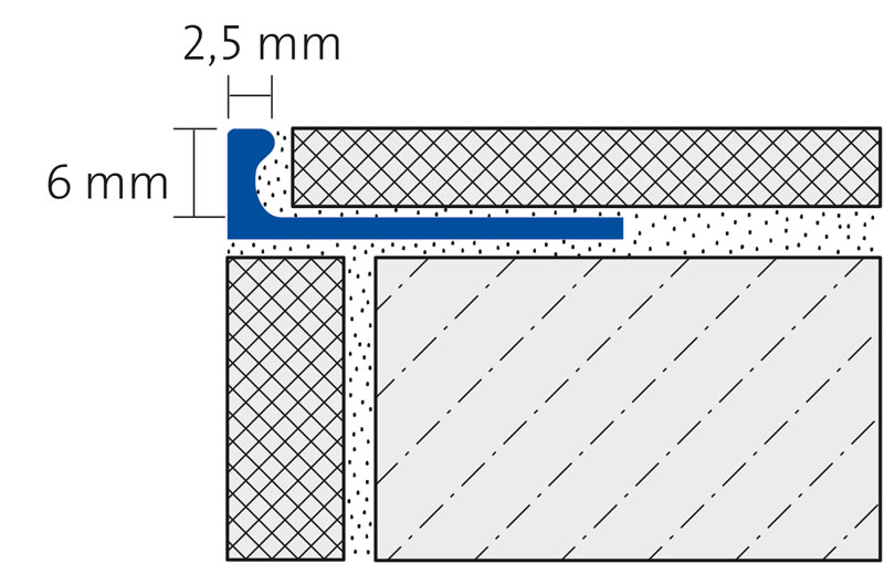 ALU FLEX-PROFIL 6mm biegbar, silber eloxiert, Länge 250cm