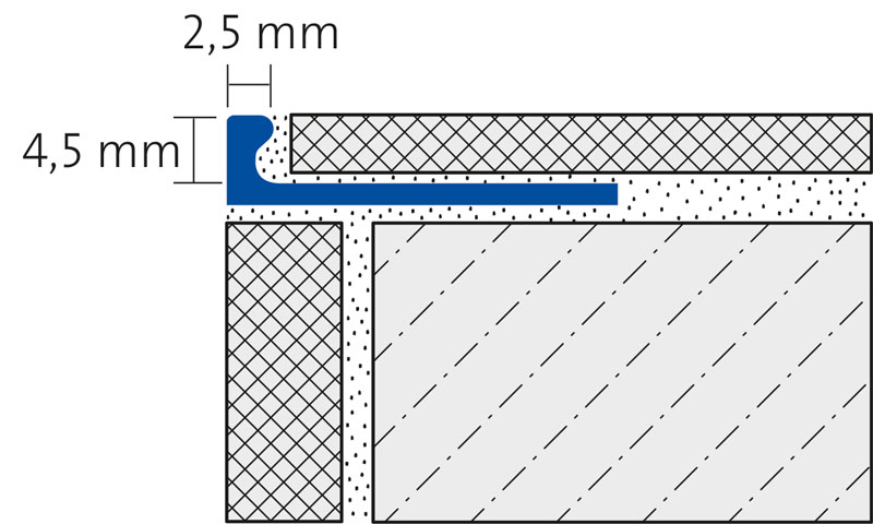 ALU FLEX-PROFIL 4,5mm biegbar, silber eloxiert, Länge 250cm